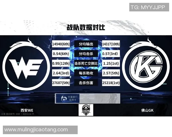 王者荣耀技术排行榜揭晓WE战队荣登第二名引发热议